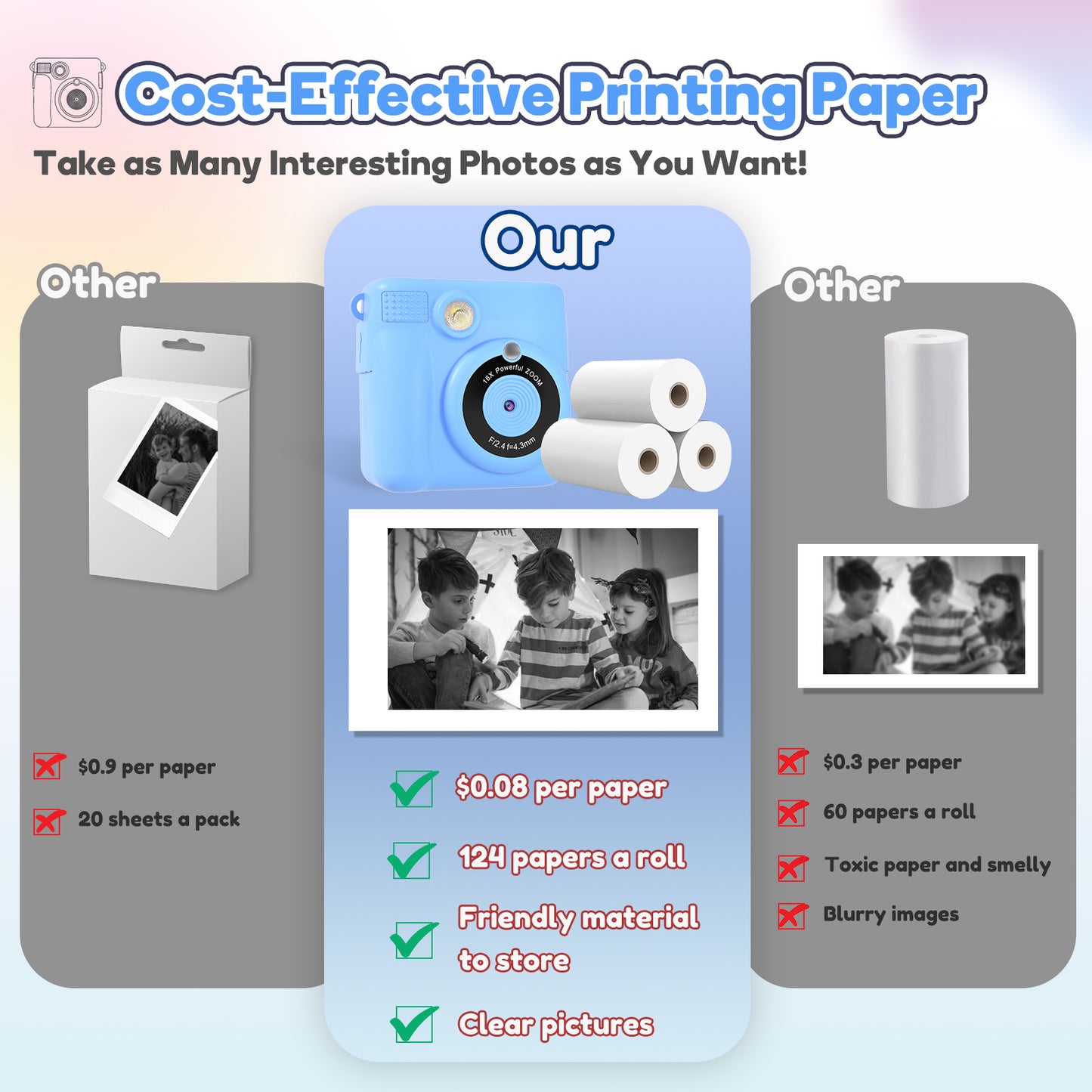 Instant Print Camera Toys for Toddlers Age 3-8,Boys and Girls Birthday Gifts with 1080P HD Video Recording,Kids Selfie Digital Camera Electronic Travel Game with Photo Paper 6 Color Pen,Blue
