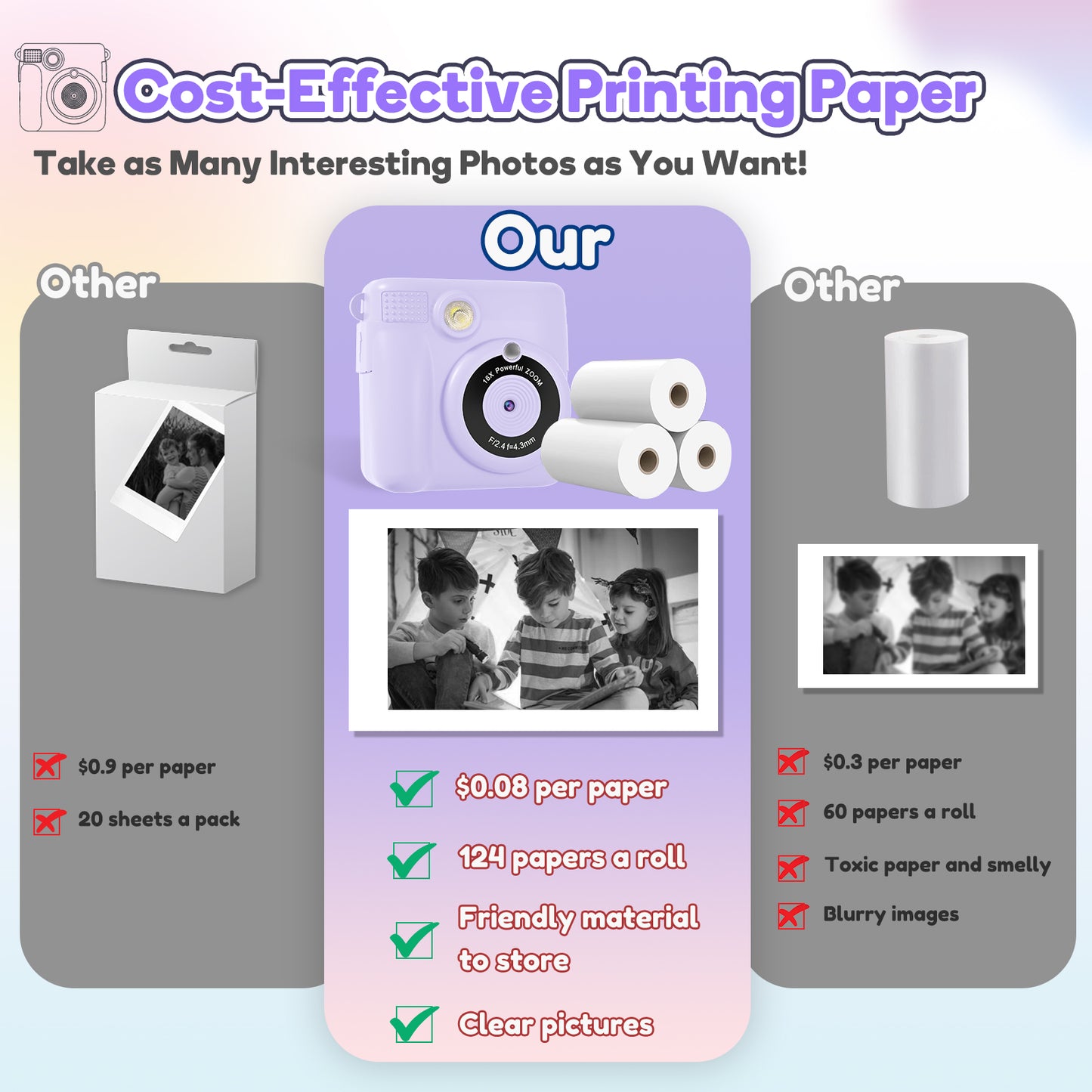 Instant Print Camera Toys for Toddlers Age 3-8,Boys and Girls Birthday Gifts with 1080P HD Video Recording,Kids Selfie Digital Camera Electronic Travel Game with Photo Paper 6 Color Pen,Purple
